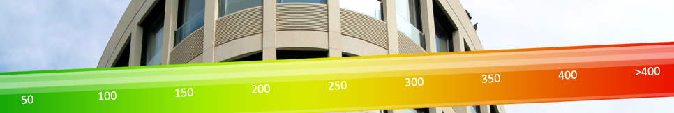 Banner - Werner Rottler